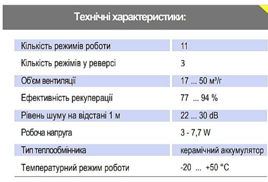 Рекуператор Вентокс Harmony, наружная решётка на фасаде дома