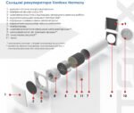 Рекуператор Ventoxx (Вентокс) Harmony с решёткой, воздухопровод 0,5 м — изображение 4