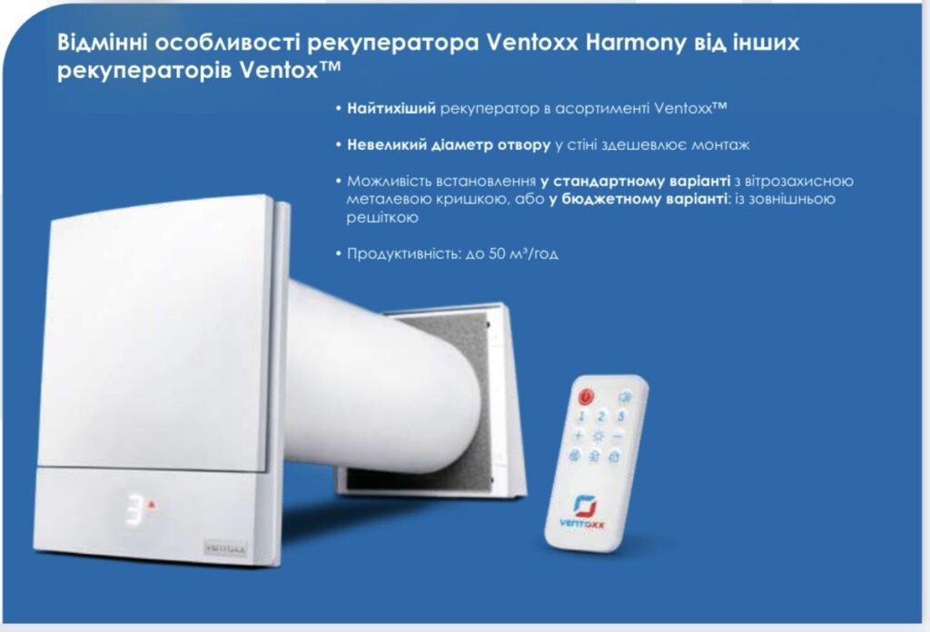 Керамический теплообменник рекуператора Ventoxx Harmony в разрезе